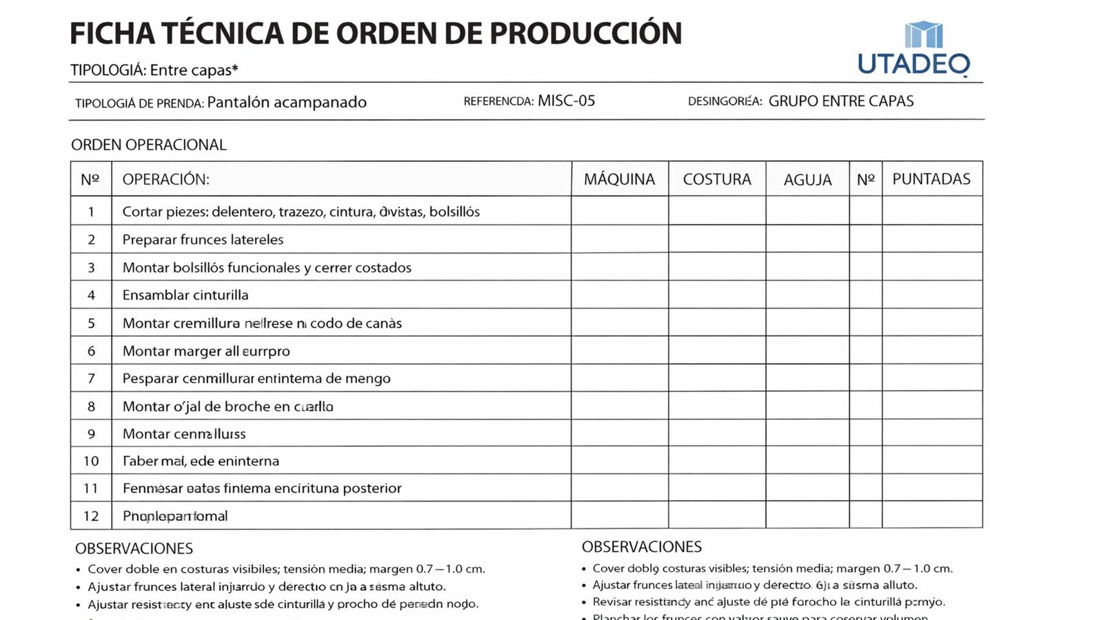 Ficha técnica 51 de 52
